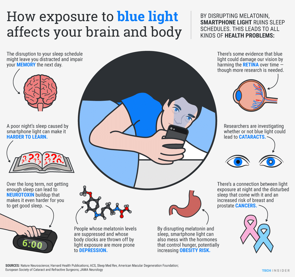 5-ways-your-phone-could-be-hurting-your-mental-health-the-best-brain