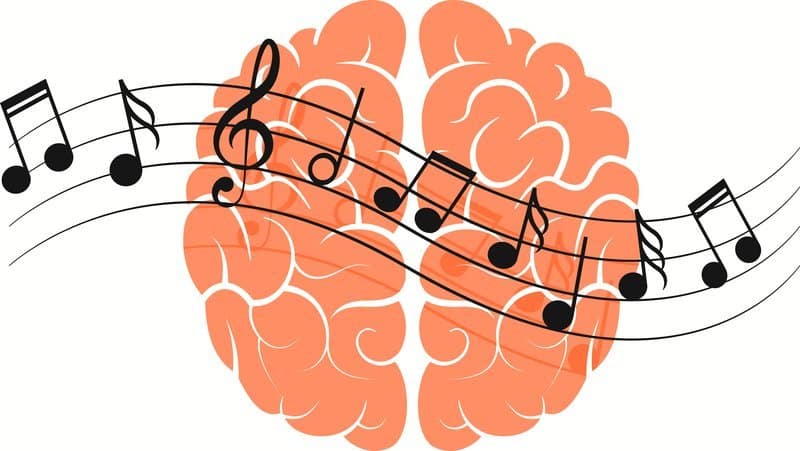 how music helps mental health essay