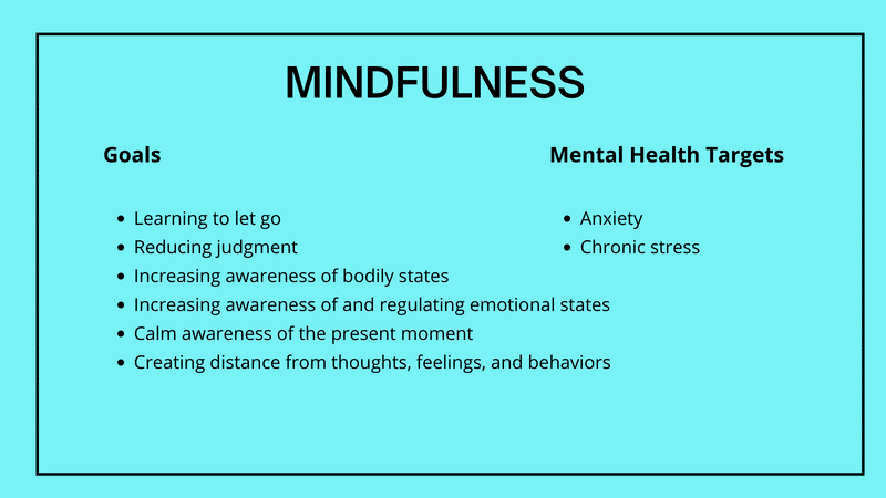 The Brain Benefits of Meditation Depend on Which Type You Practice